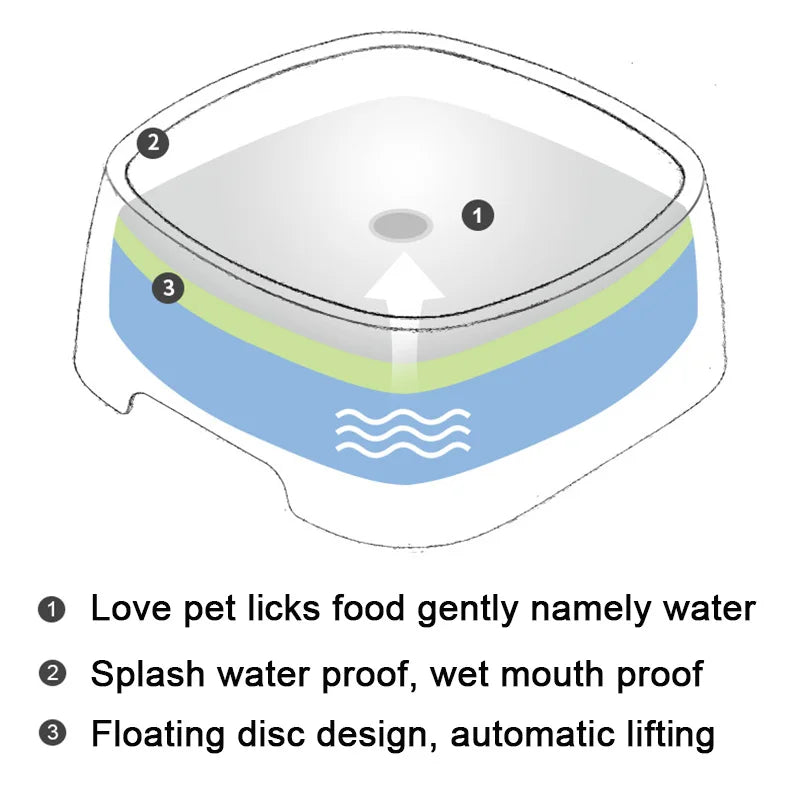 Floating No-Spill Water Bowl