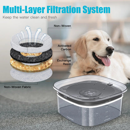 Automatic Water Bowl